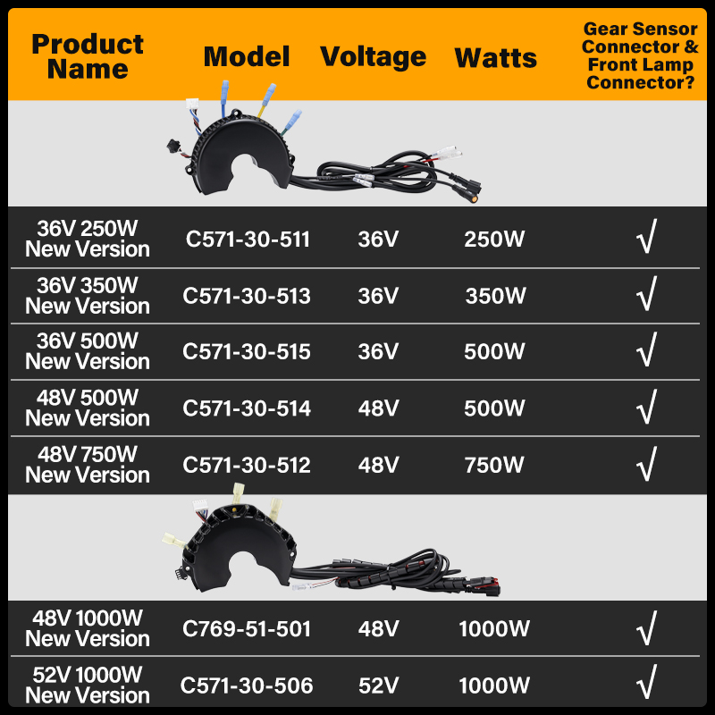 Controlador de Substituição pa - Bafang Bbs02B 48V 750W Mid Drive Kit avaliação e preço