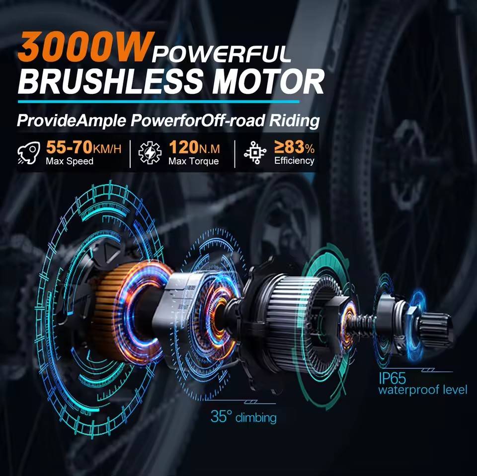 Peças de Conversão para Ebike  - 72V 5000W Hub Motor Kit avaliação e preço