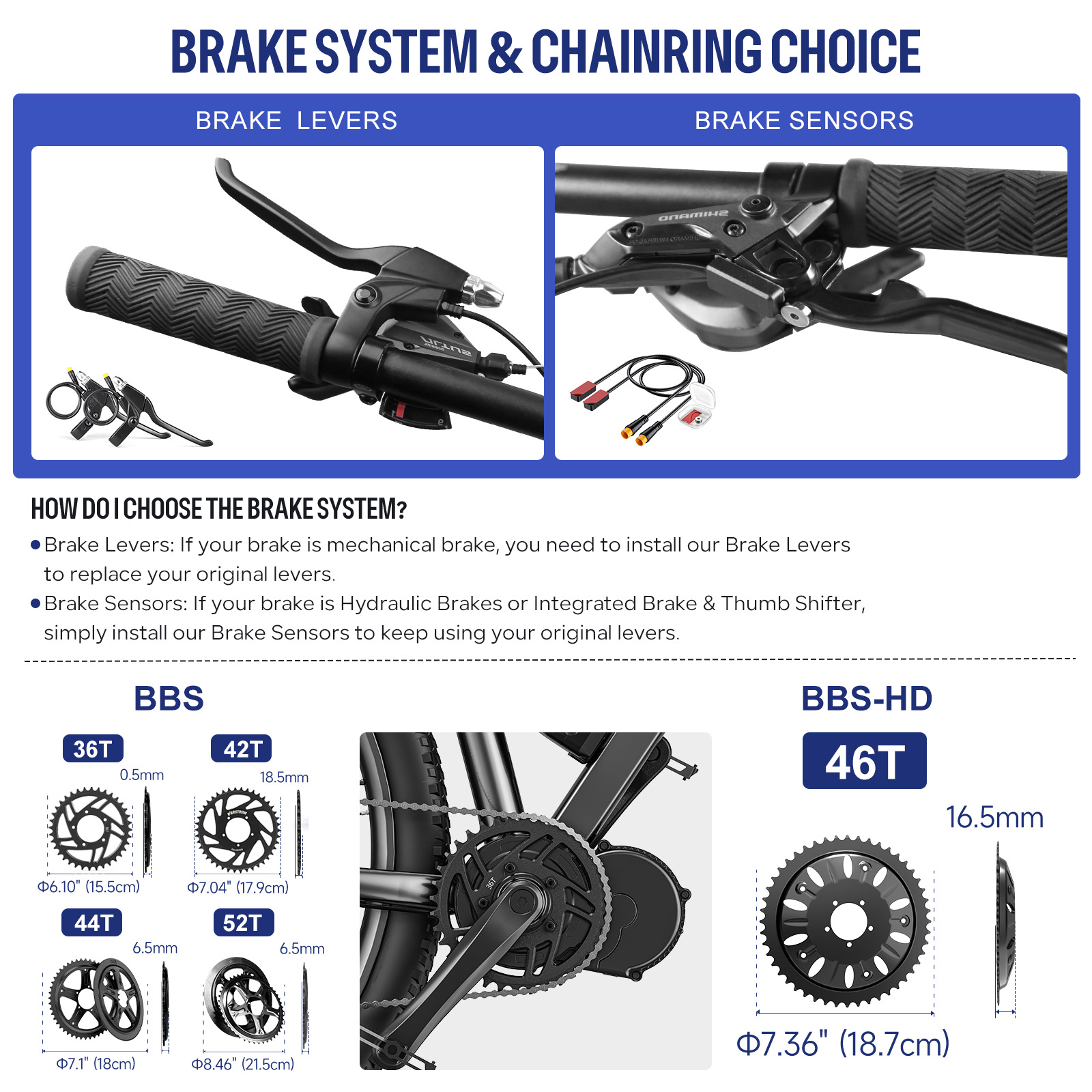 [Em estoque nos EUA] Kit de co - Mid Drive Motor Kit 52V 1000W avaliação e preço